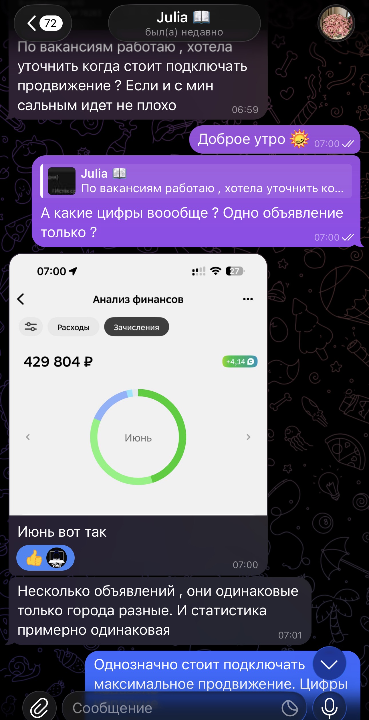 Отзыв участника