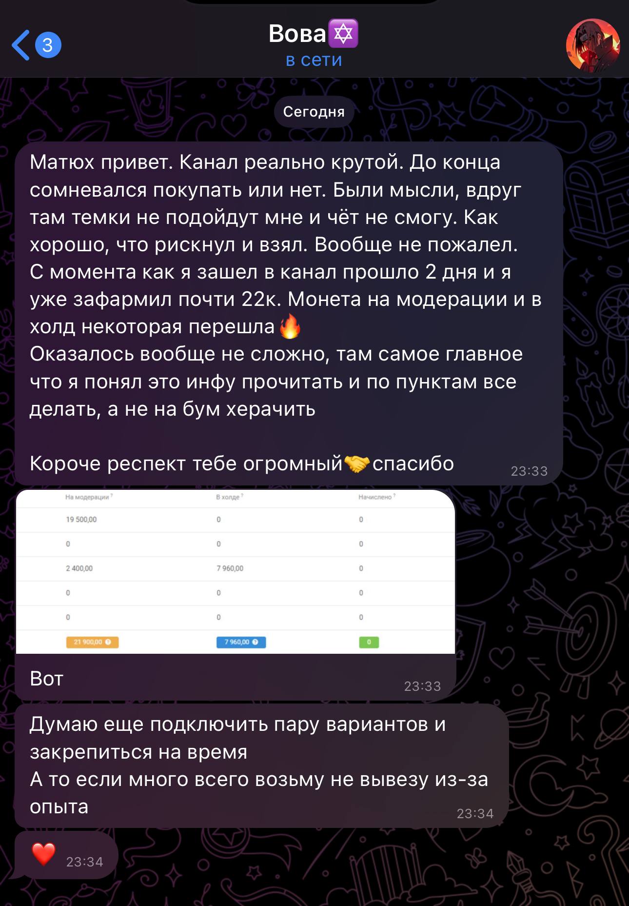Отзыв участника