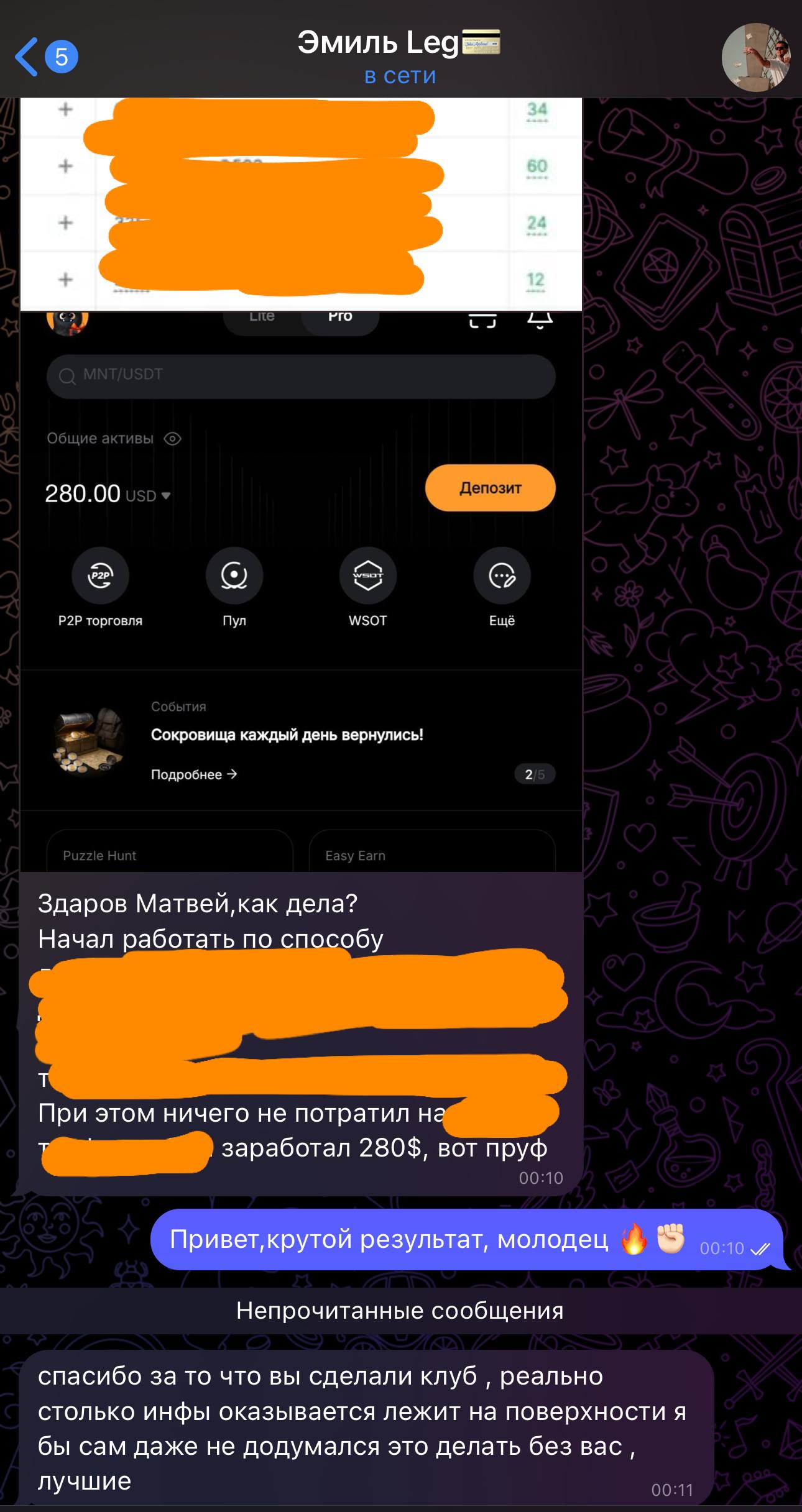 Отзыв участника